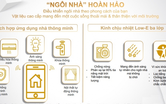 DỰ ÁN ALPHA CITY 57