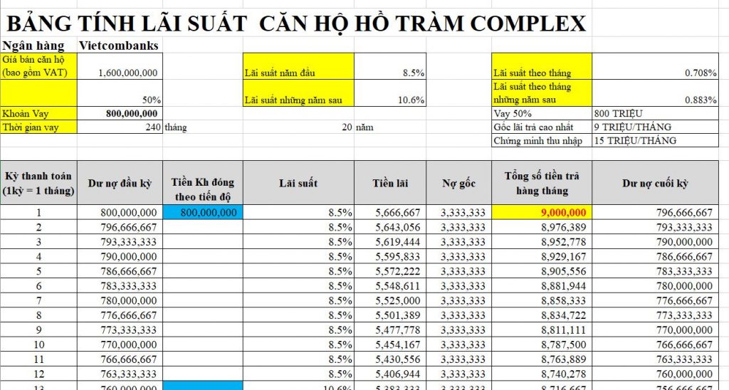 MUA-CAN-HO-HO-TRAM-COMPLEX