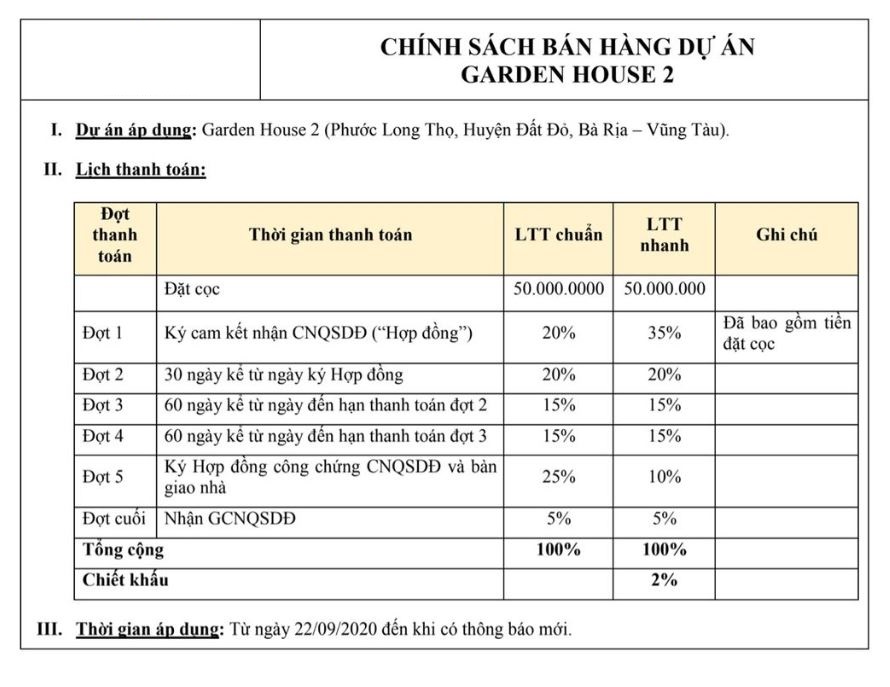 bang-gia-garden-house-vung-tau bang-gia-garden-house-vung-tau