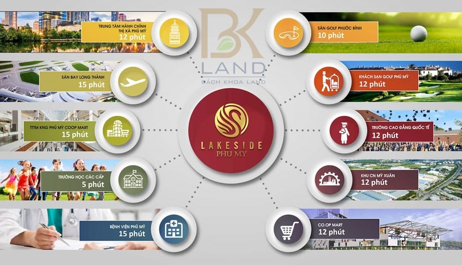 tien-ich-ngoai-khu-phu-my-future-city