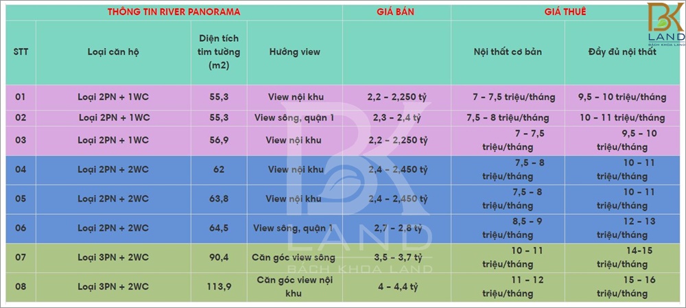 bang-gia-river-panorama