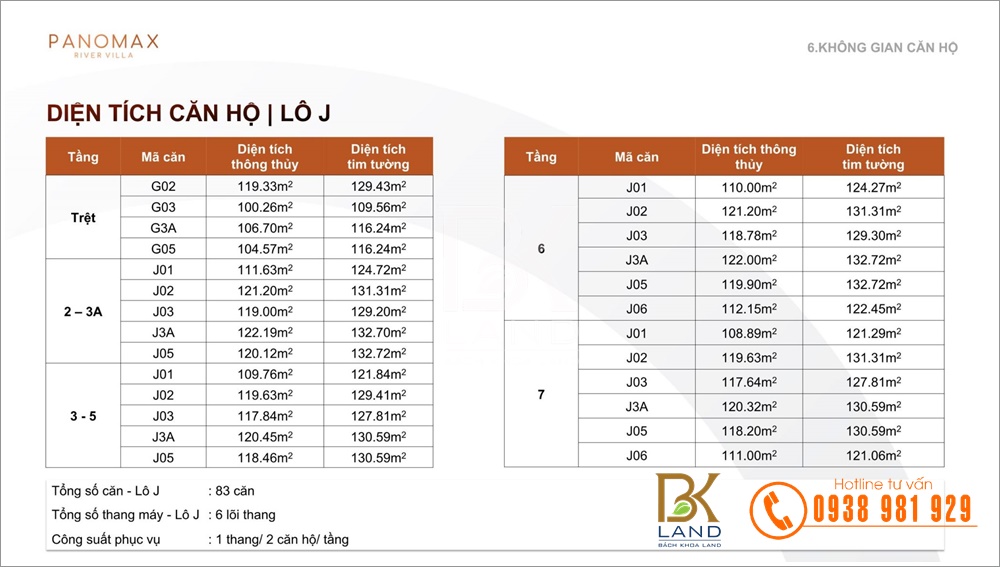 dien-tich-blok-l-panomax-river-villa dien-tich-blok-l-panomax-river-villa