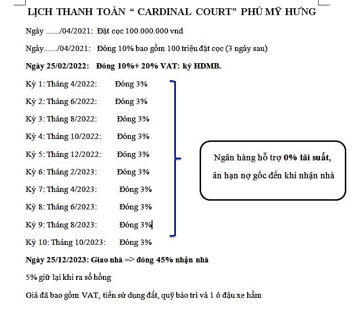 phuong-thuc-thanh-toan-cardinal-court