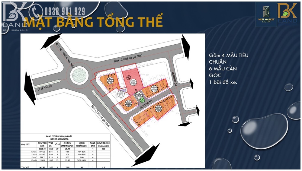 mat-bang-west-market mat-bang-west-market