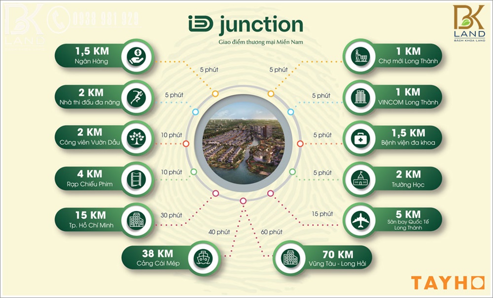 tien-ich-ngoai-khu-id-junction tien-ich-ngoai-khu-id-junction