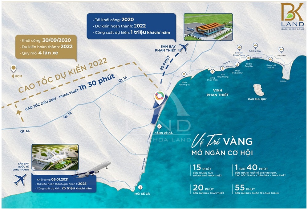 vi-tri-novaworld-phan-thiet