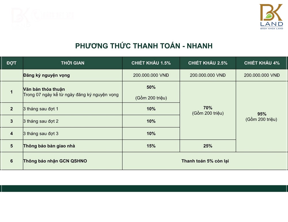 diamond-square-bien-hoa