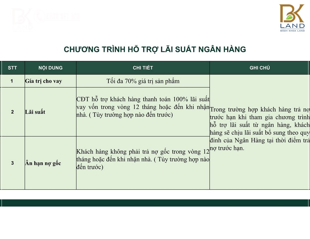 diamond-square-bien-hoa