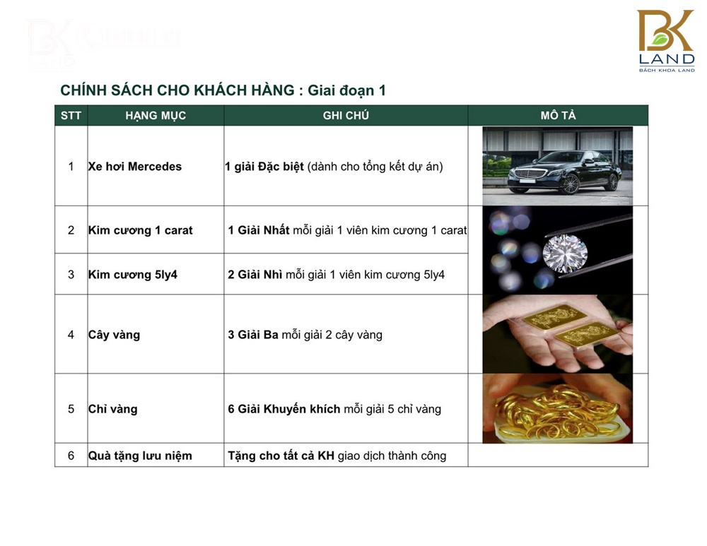 diamond-square-bien-hoa
