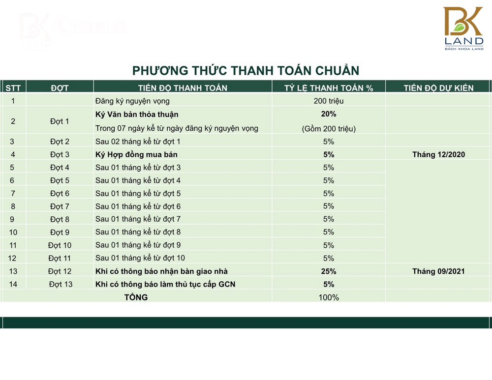 diamond-square-bien-hoa