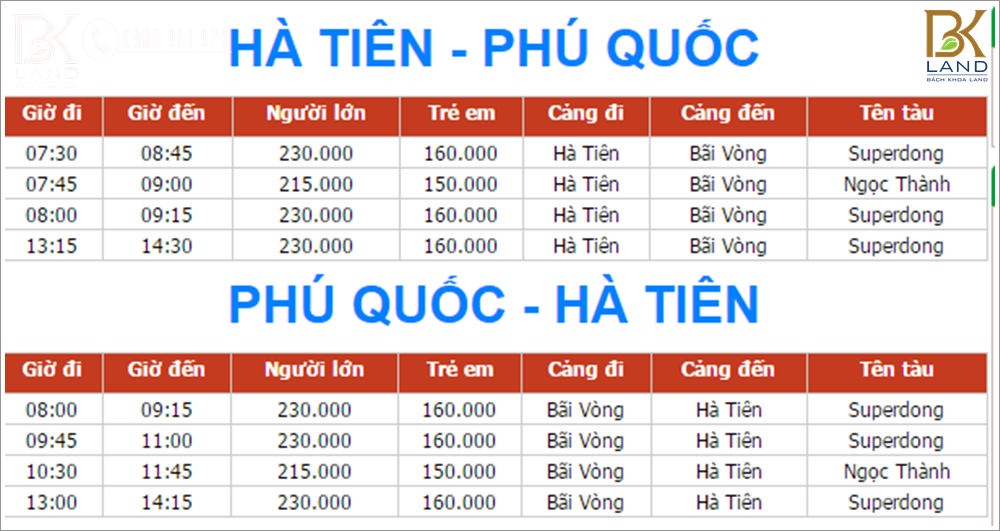 3 Cách đi Phú Quốc bằng tàu, đường bộ và máy bay từ HCM 4
