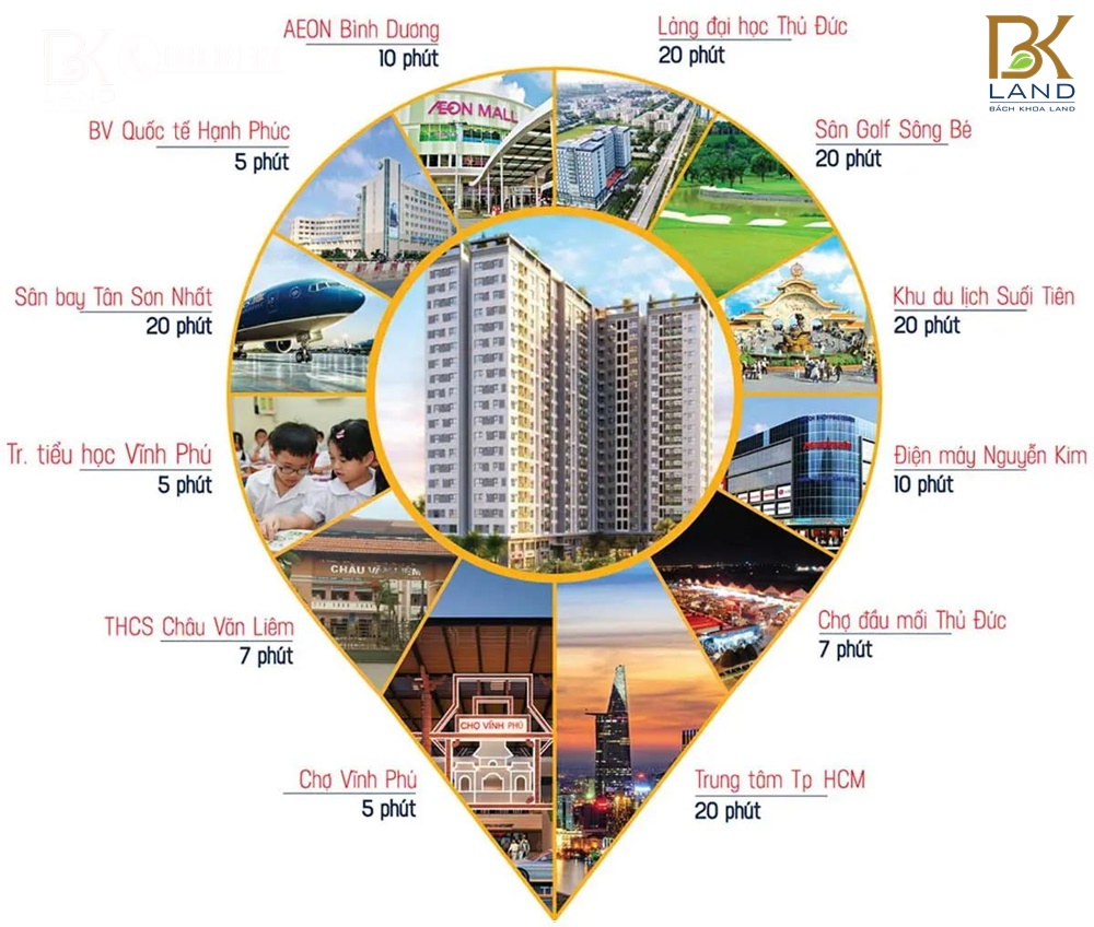 hiep-thanh-tower