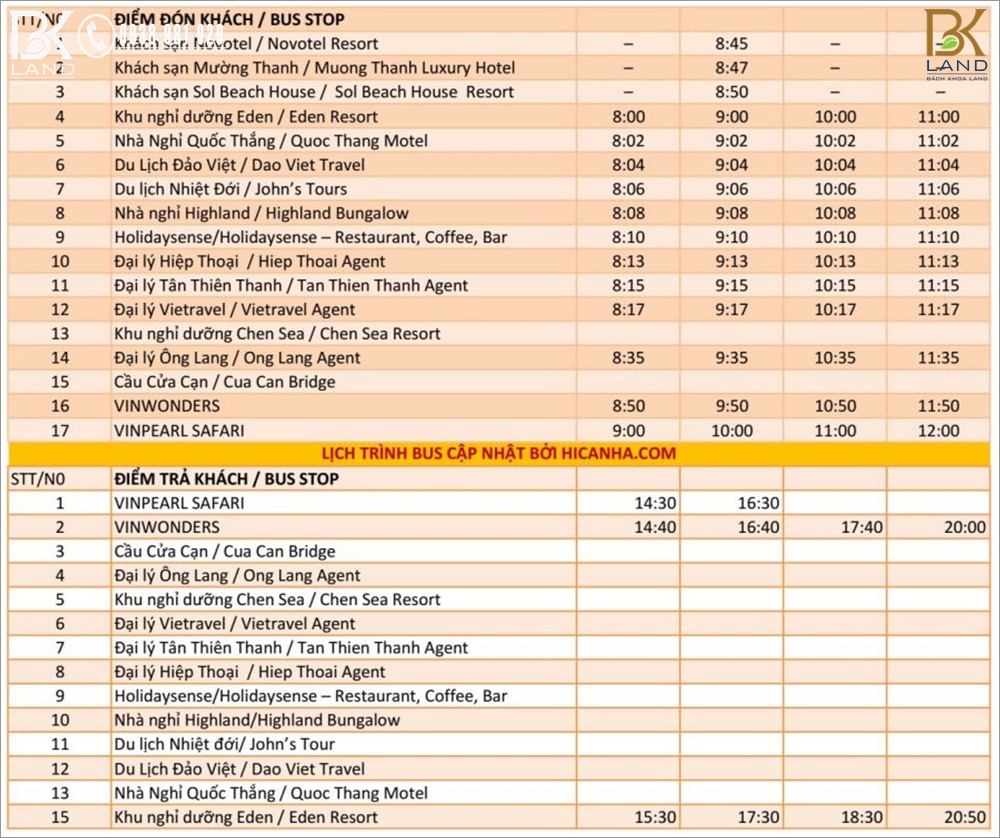 Voucher vinpearl và vé vinpearl Phú Quốc 7 Voucher vinpearl và vé vinpearl Phú Quốc 7