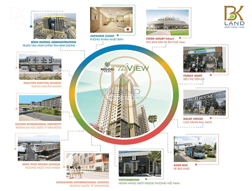 Midori-Park-The-View Midori-Park-The-View