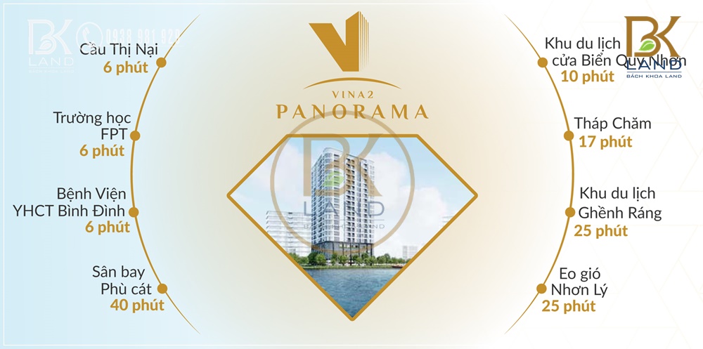 Vina2-Panorama