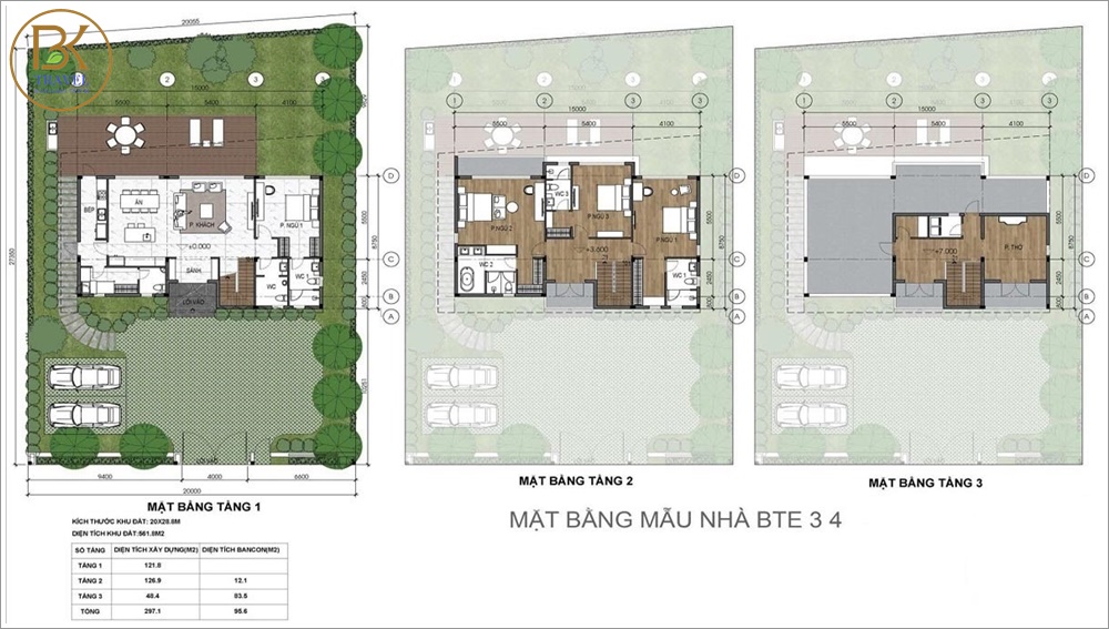 Dự án Sài Gòn South Village Nhà Bè 14