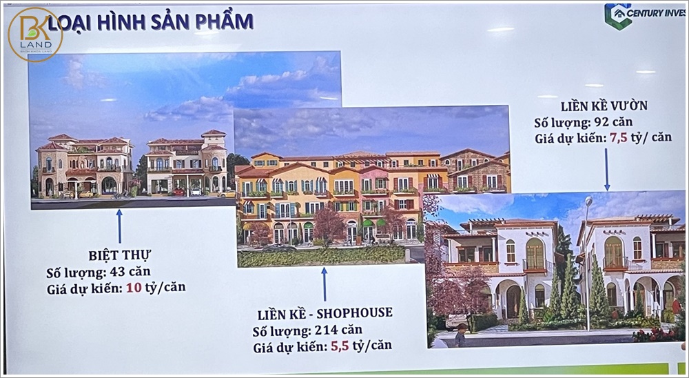 Khu dân cư Đô Thị Xanh Bảo Lộc 6