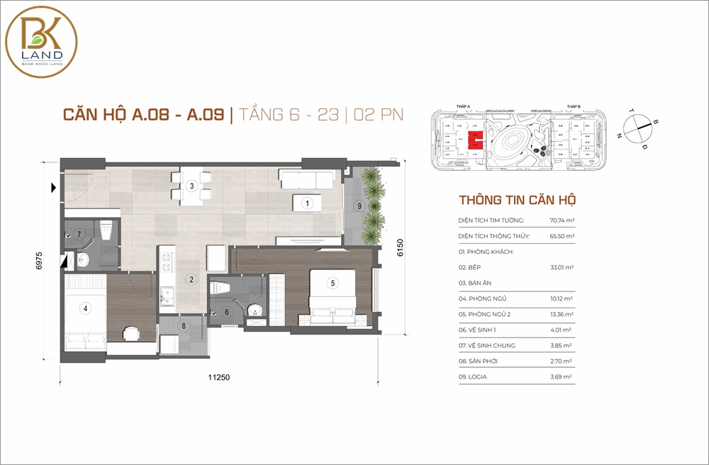 Dự án căn hộ Cara River Park Cần Thơ 12