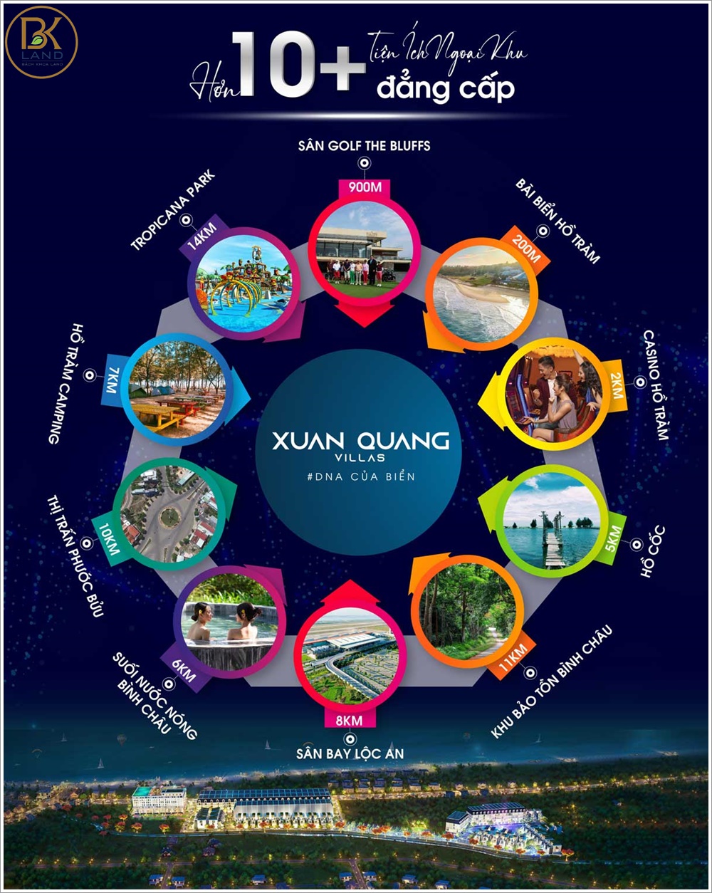 Dự án Xuân Quang Villas Hồ Tràm Vũng Tàu 5 Dự án Xuân Quang Villas Hồ Tràm Vũng Tàu 5