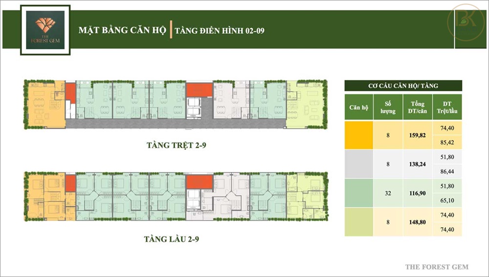 Dự án căn hộ The Forest Gem Bình Thạnh 4