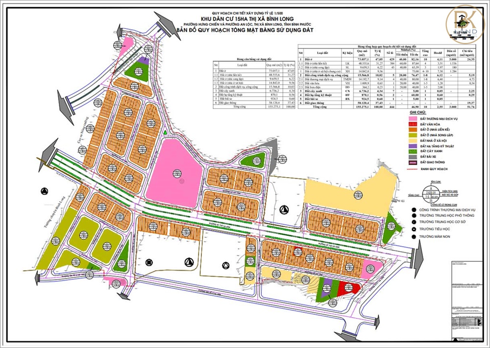Dự án Cát Tường Edu Town Bình Long Bình Phước 6