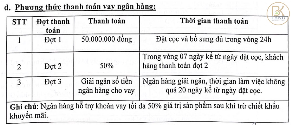 Đất nền khu phố mới Đông Hòa Trảng Bom Đồng Nai 7