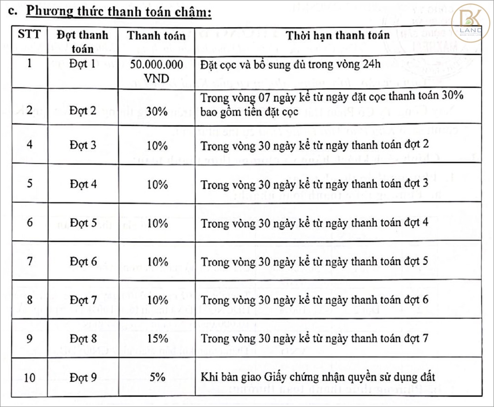 Đất nền khu phố mới Đông Hòa Trảng Bom Đồng Nai 9