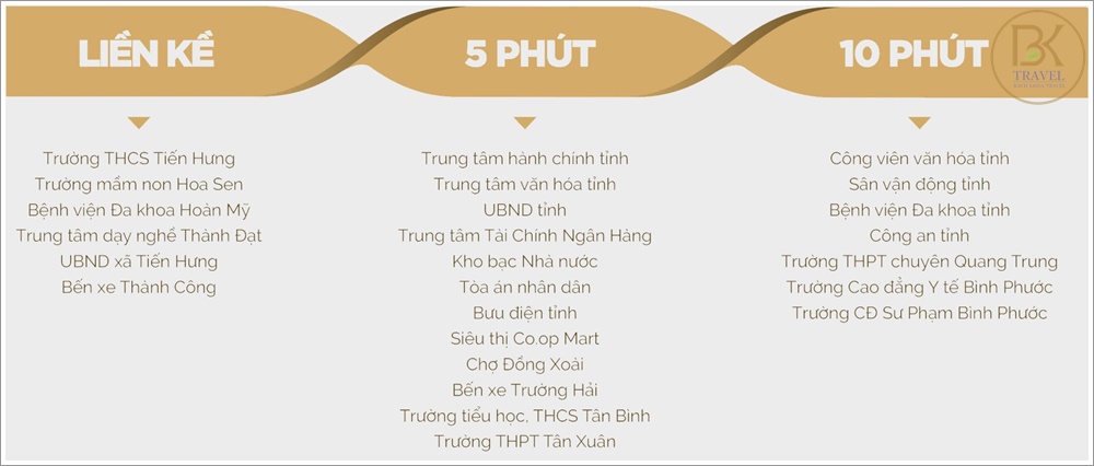 Bảng giá đầy đủ nhà phố và đất nền Cát Tường Phú Hưng 2