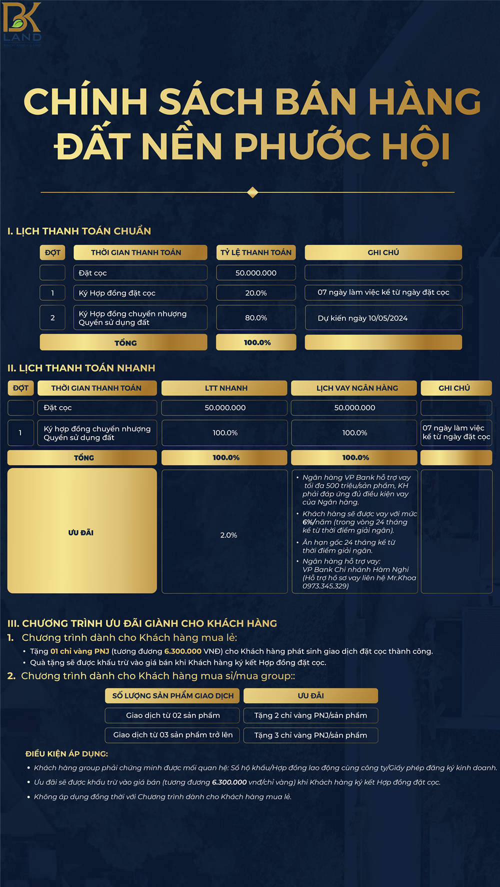 Khu dân cư đất nền Phước Hội 2