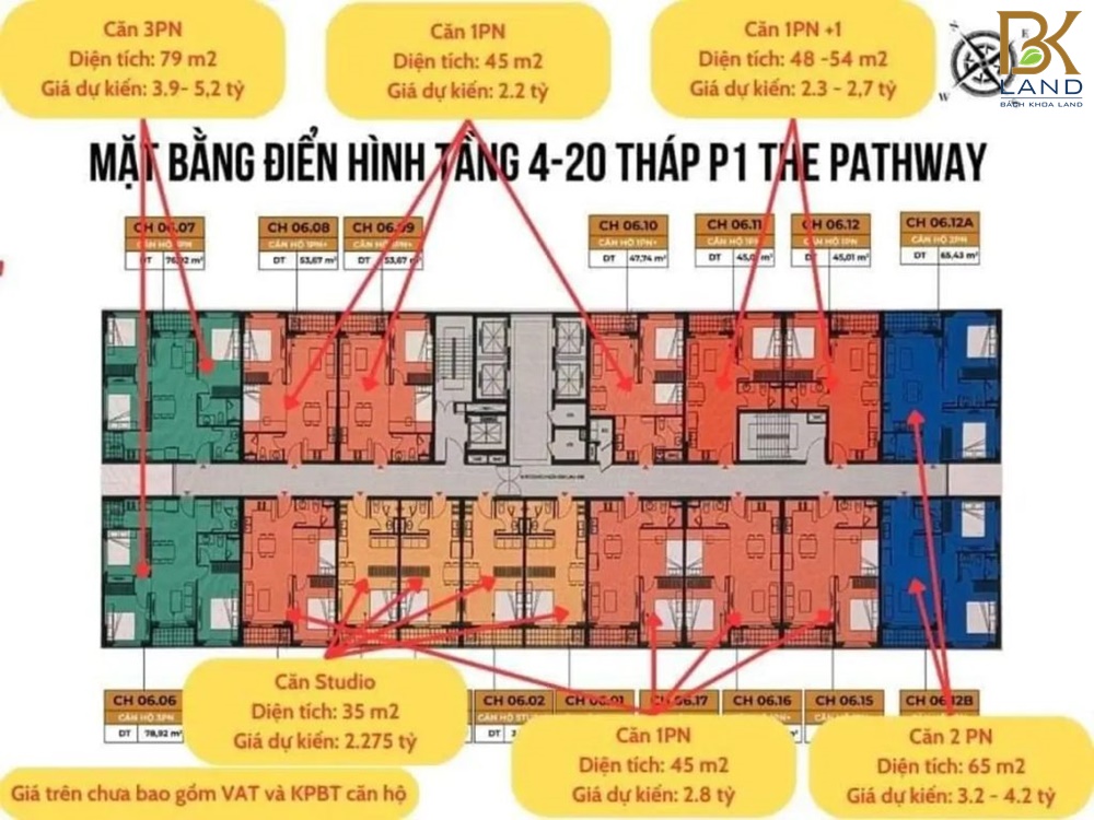Dự án căn hộ The Pathway Sầm Sơn 12 Dự án căn hộ The Pathway Sầm Sơn 12