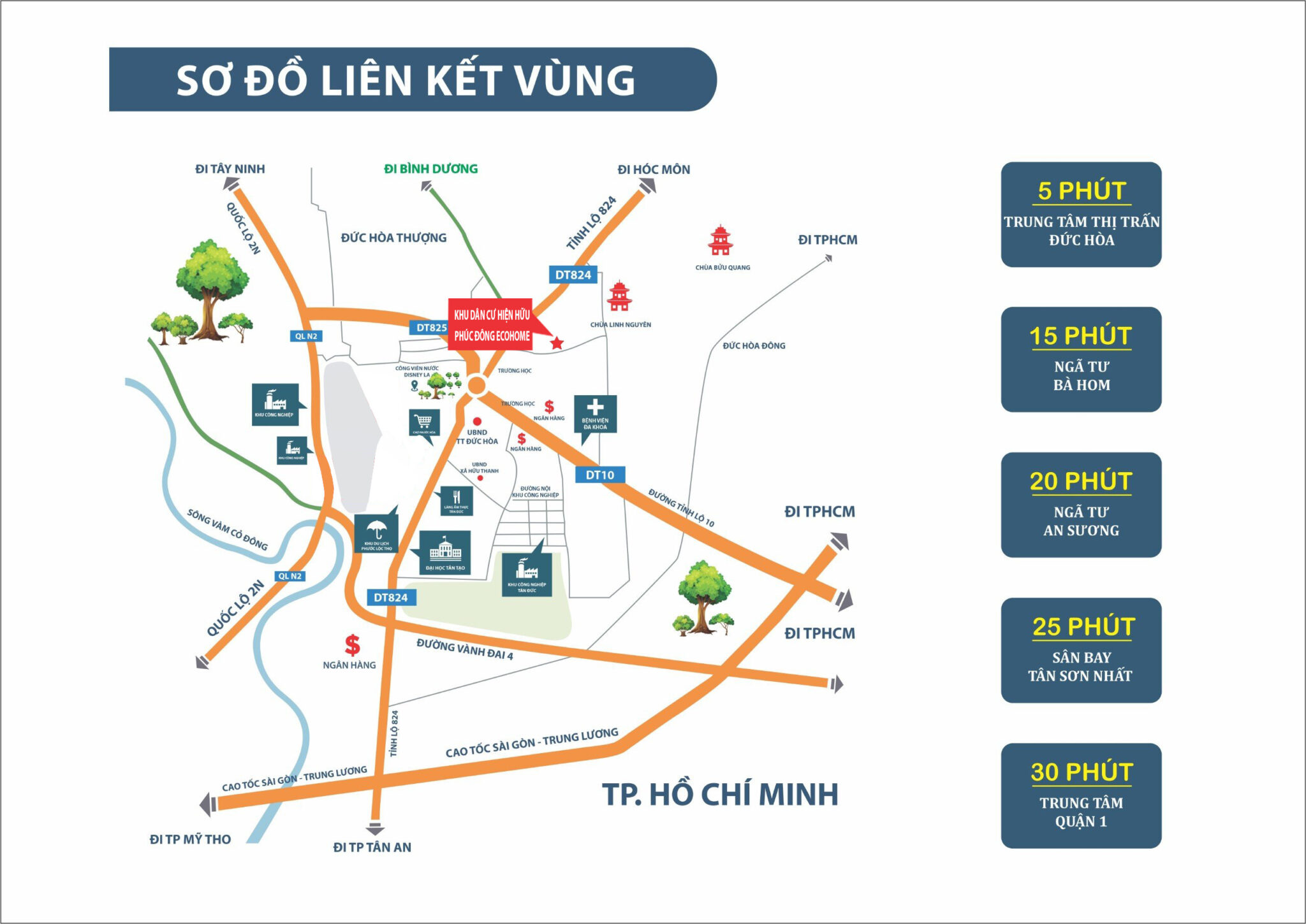 vi-tri-phuc-dong-ecohome