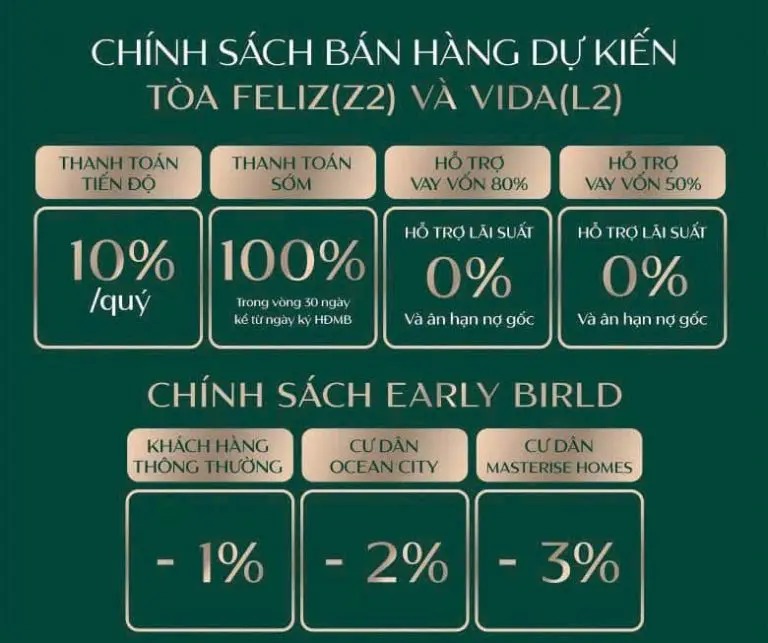 Dự án Lumiere Spring Bay Hưng Yên 18