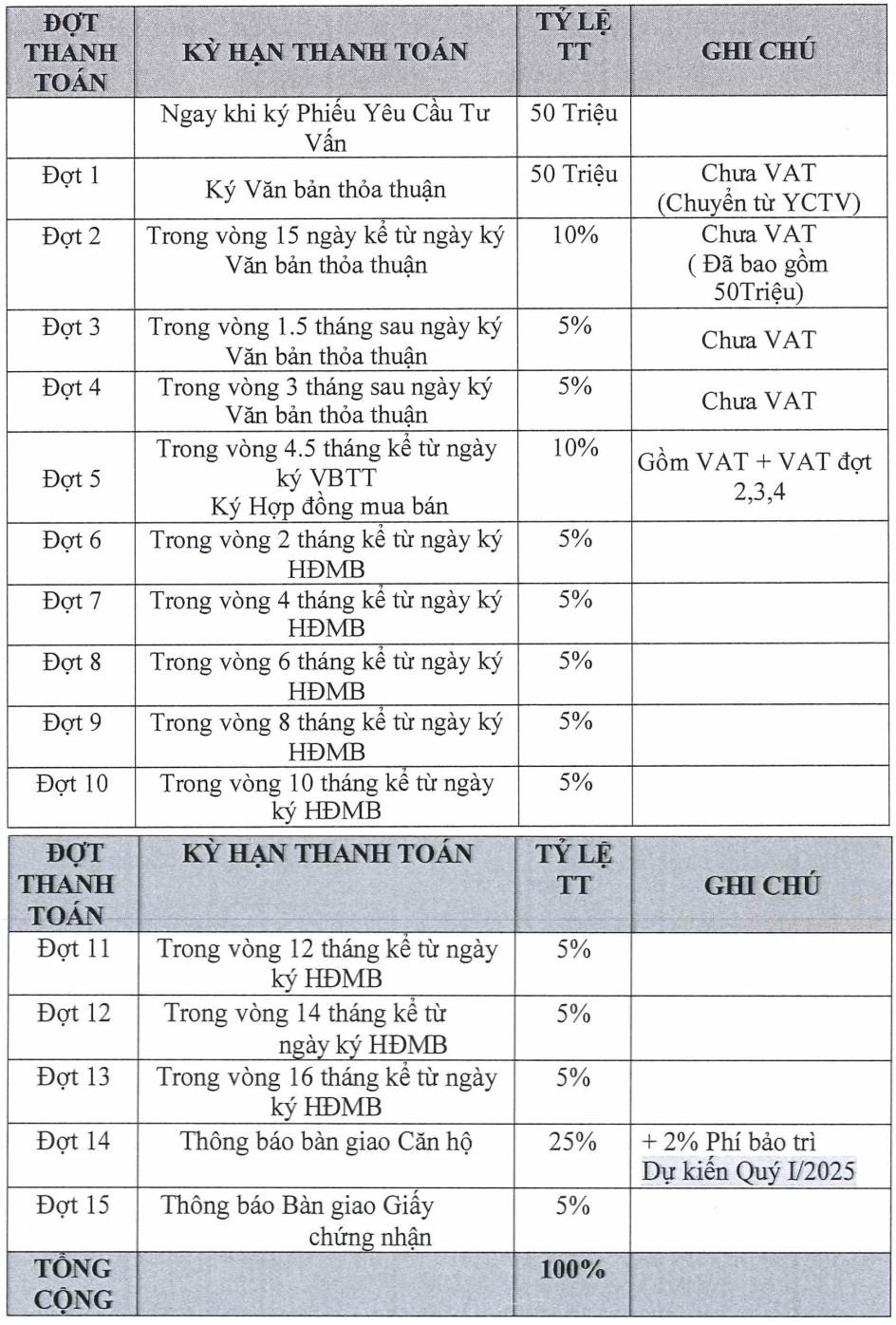 Căn hộ Mercury Palace Phú Mỹ Vũng Tàu 14