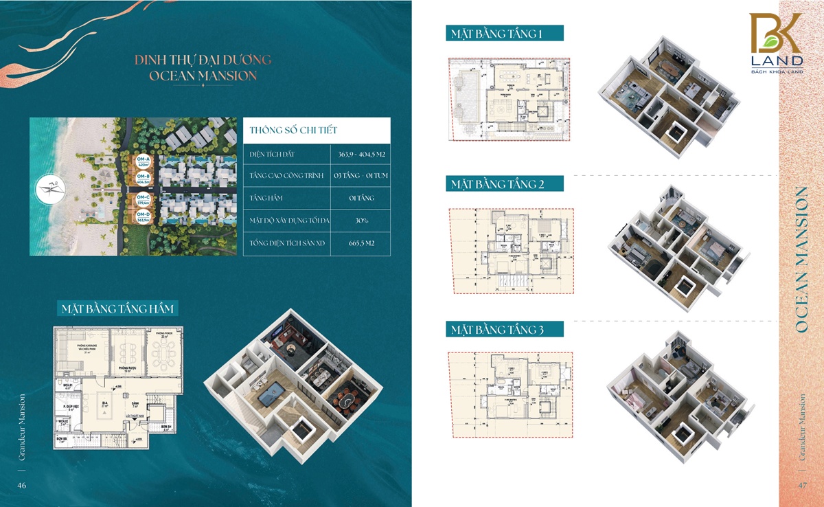 Dự án Grandeur Mansion Phú Quốc 11