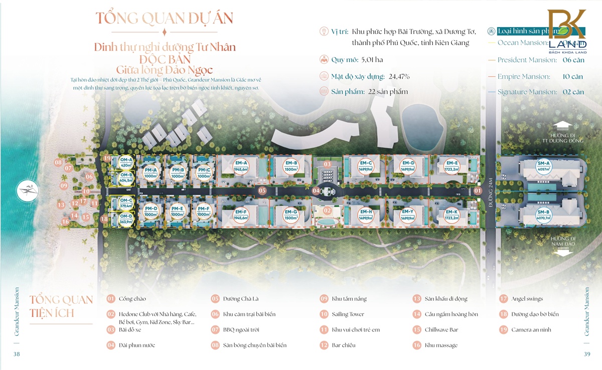 tong-quan-du-an-grandeur-mansion-phu-quoc
