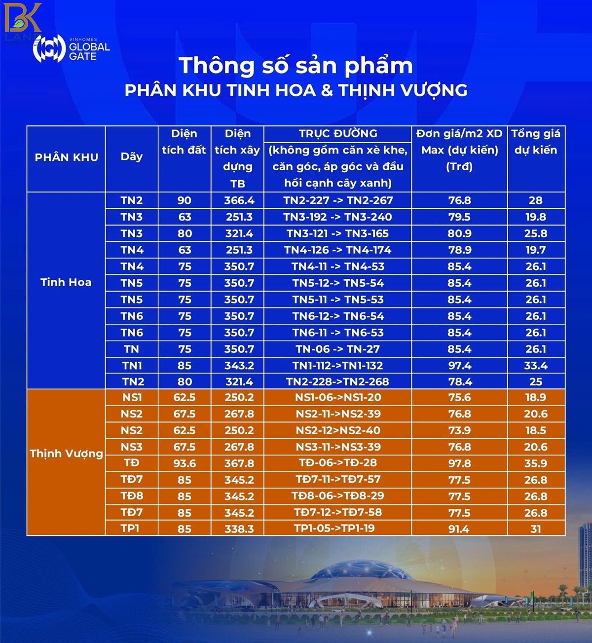 Dự án Vinhomes Global Gate Đông Anh Hà Nội 8 Dự án Vinhomes Global Gate Đông Anh Hà Nội 8