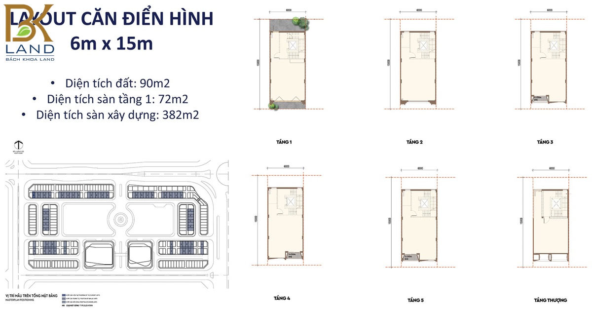 Dự án The Centric Hải Phòng 9