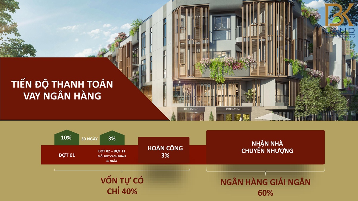 Nhà phố Sei Harmony Bình Tân 20 Nhà phố Sei Harmony Bình Tân 20