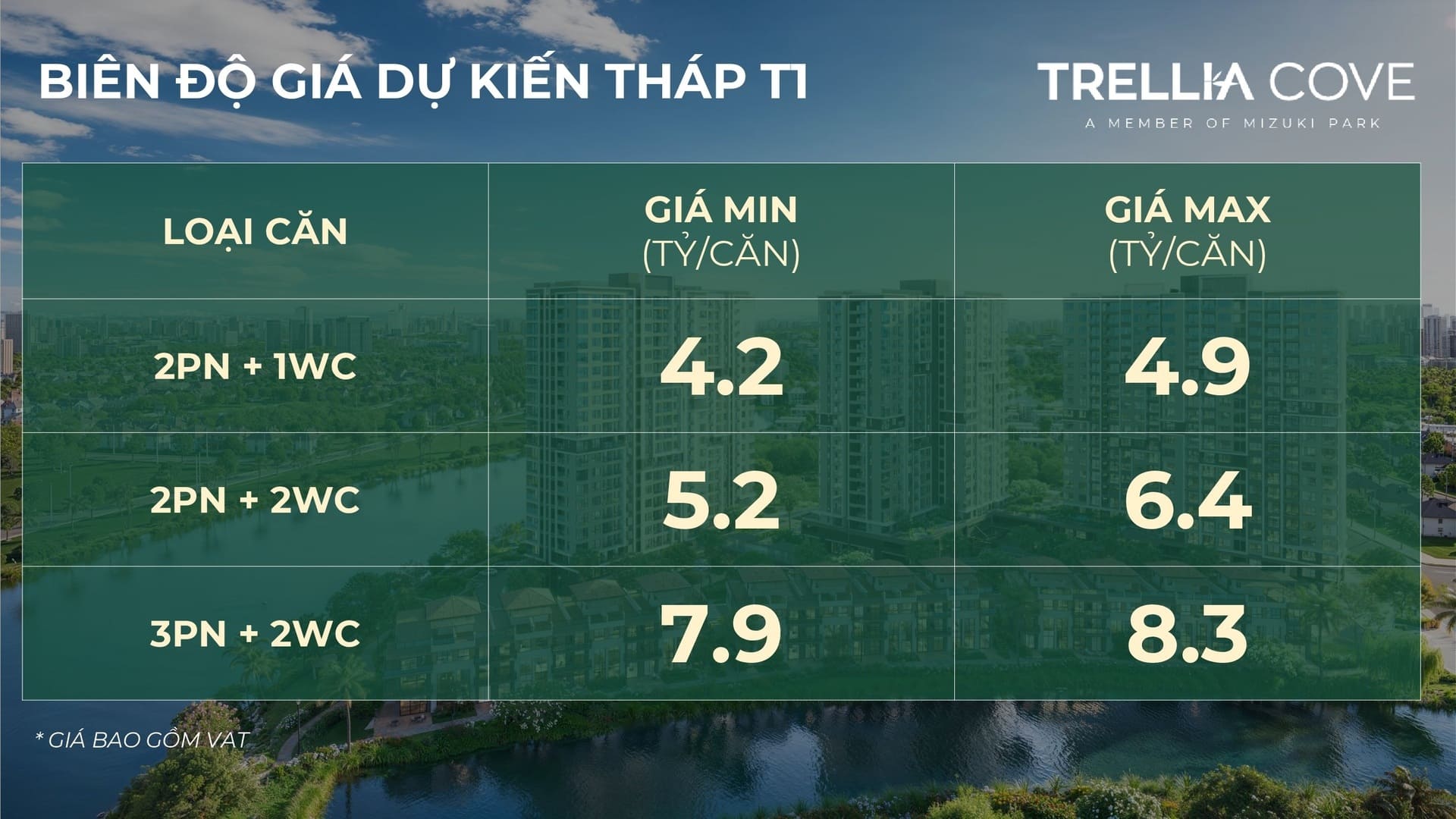 Căn hộ Trellia Cove Bình Chánh - Mizuki Park 19 Căn hộ Trellia Cove Bình Chánh - Mizuki Park 7
