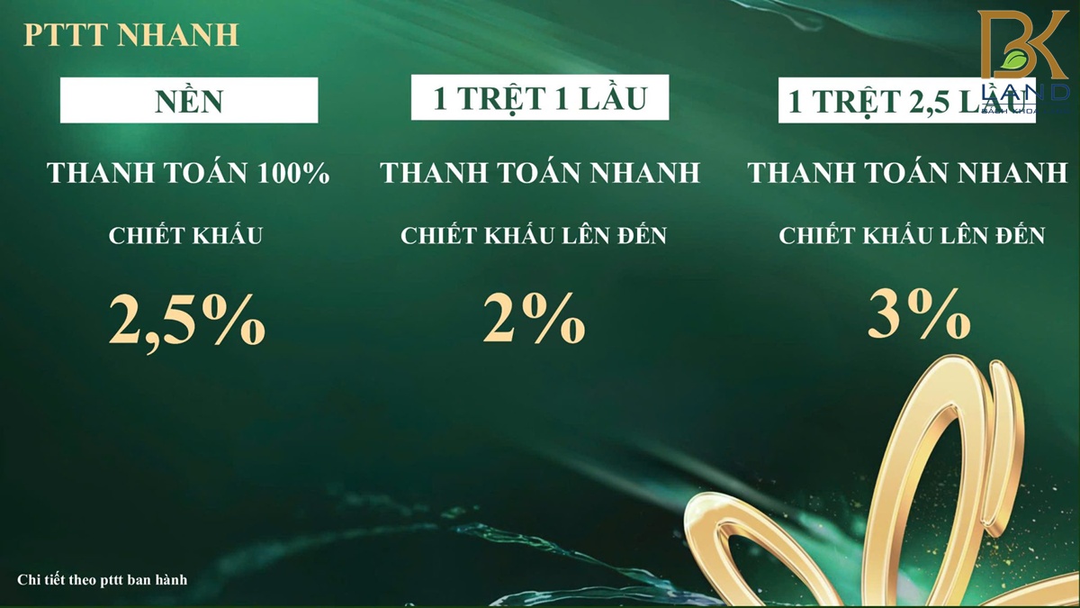 Khu đô thị Vạn Phát Velora Cần Thơ 11 Khu đô thị Vạn Phát Velora Cần Thơ 5