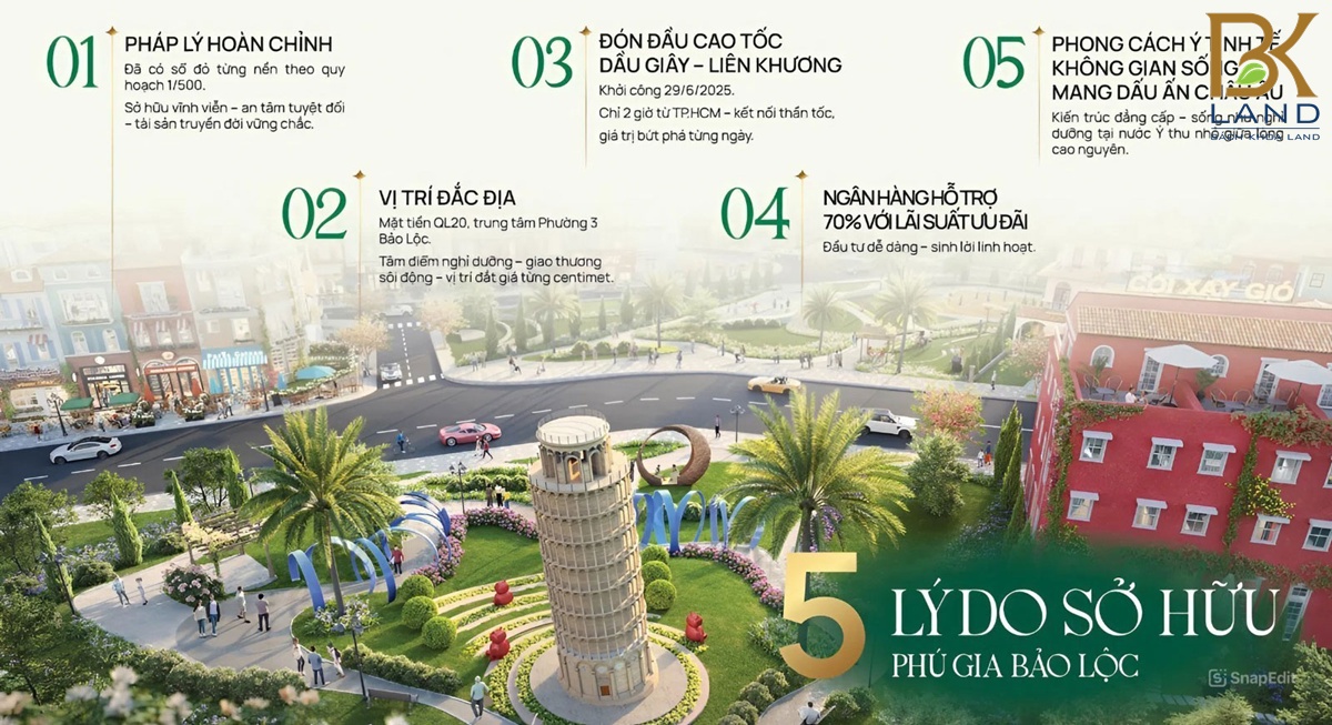 Khu đô thị Phú Gia Bảo Lộc 25