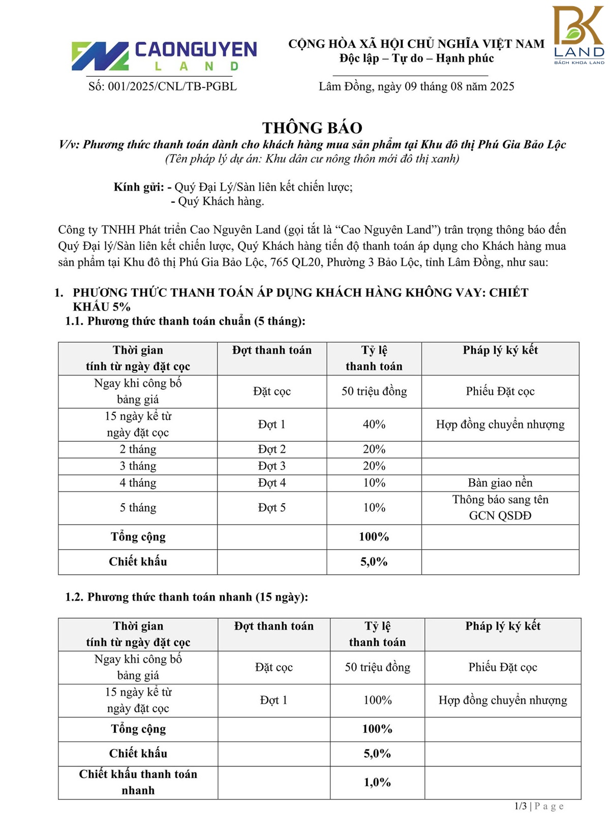 Khu đô thị Phú Gia Bảo Lộc 22