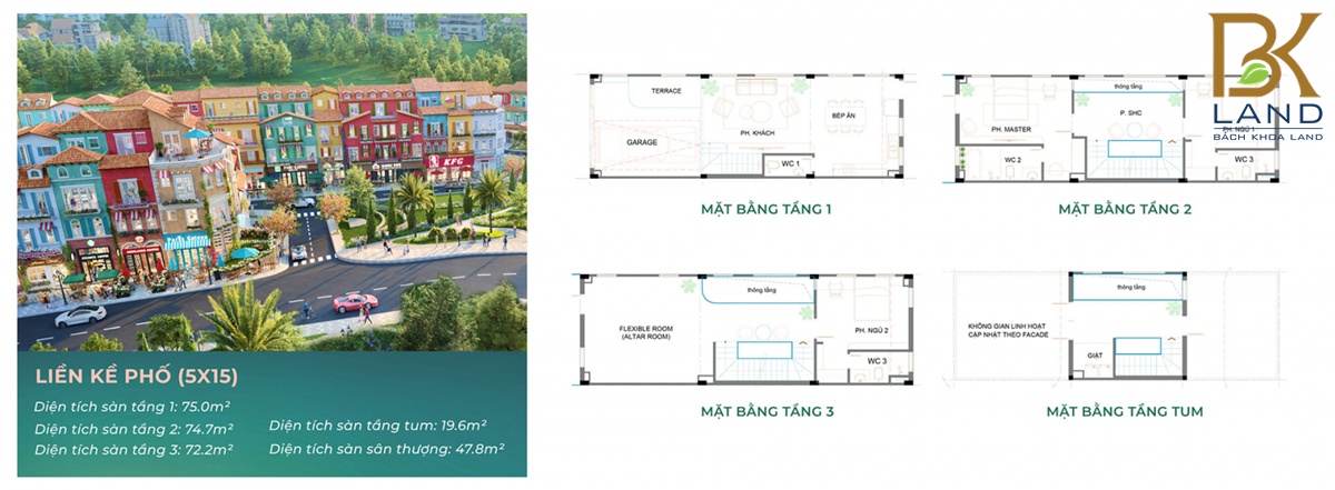 Khu đô thị Phú Gia Bảo Lộc 12