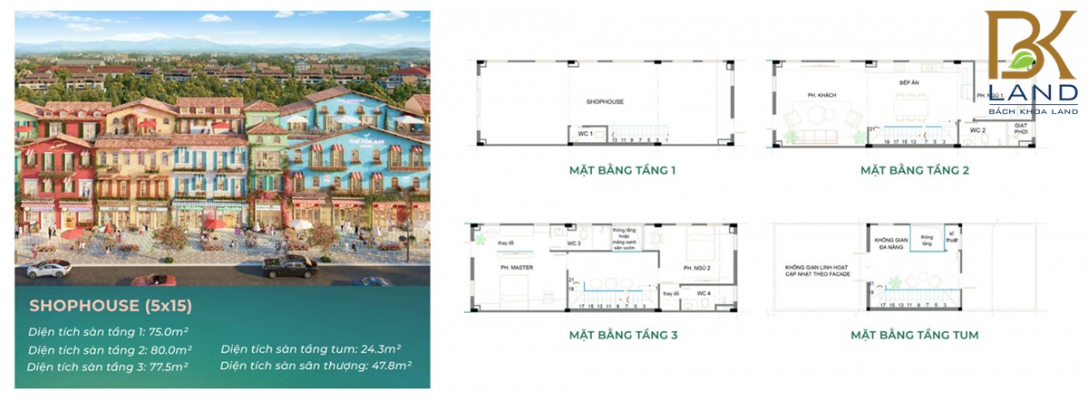 Khu đô thị Phú Gia Bảo Lộc 10