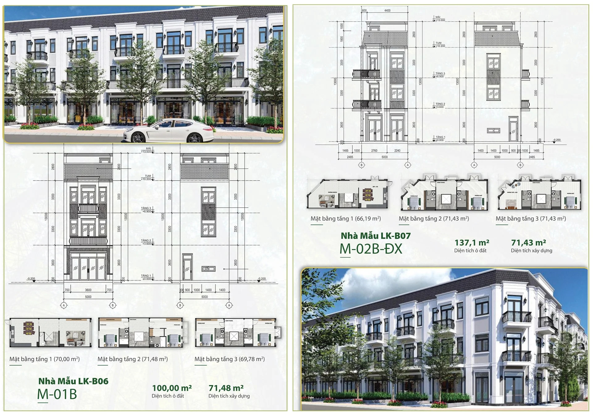 Khu đô thị sinh thái HUD Chánh Mỹ 8