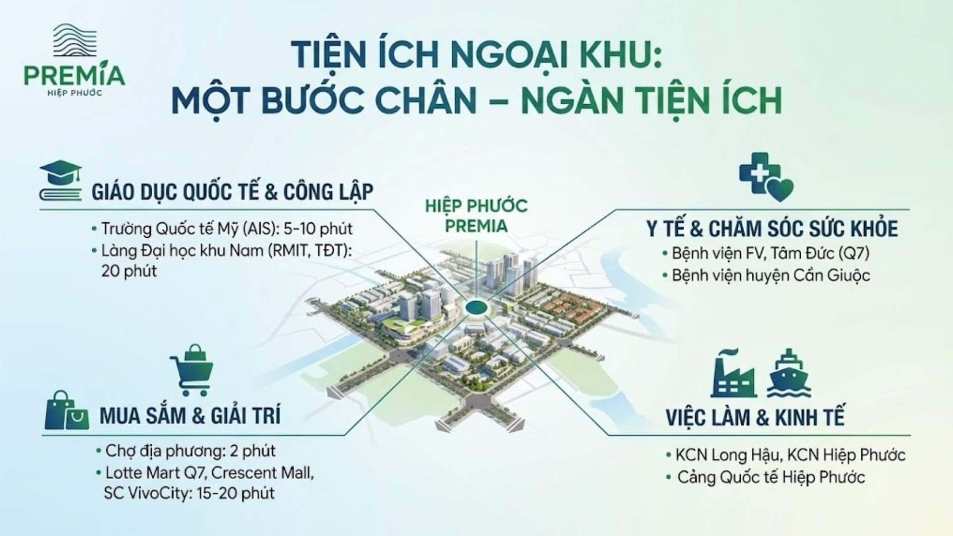 Dự án Hiệp Phước Premia 6