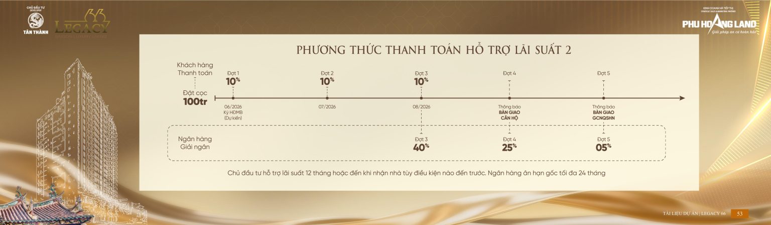 Căn hộ Legacy 66 Quận 5 28