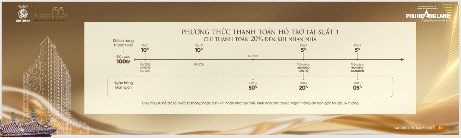 Căn hộ Legacy 66 Quận 5 27